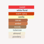 Zafiŕo Dew-EDP-100ml - Image 6